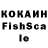 ГАШИШ hashish ciaofigata